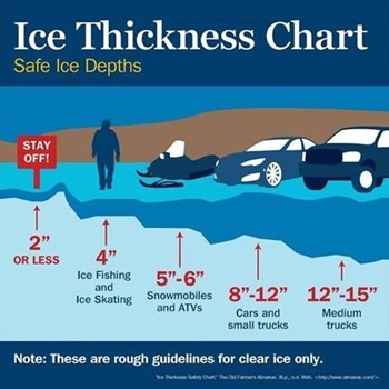 Ice safety - Town of Hudson